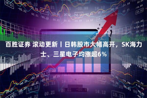 百胜证券 滚动更新丨日韩股市大幅高开，SK海力士、三星电子均涨超6%