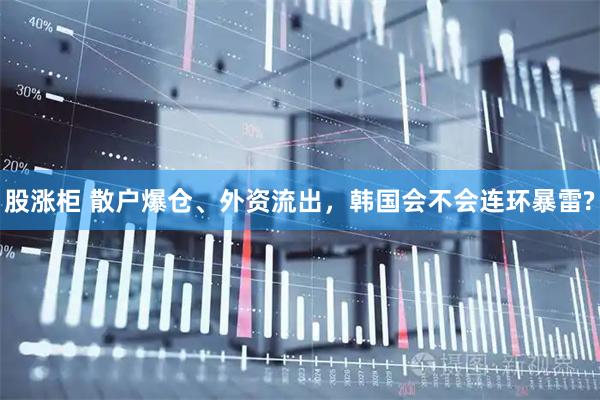 股涨柜 散户爆仓、外资流出，韩国会不会连环暴雷?